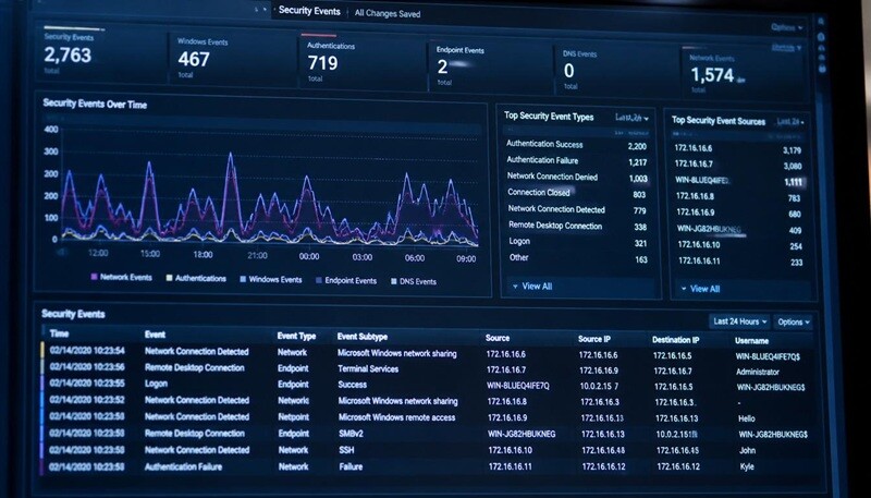 Security monitoring interface displaying network traffic and threat detection alerts on screen