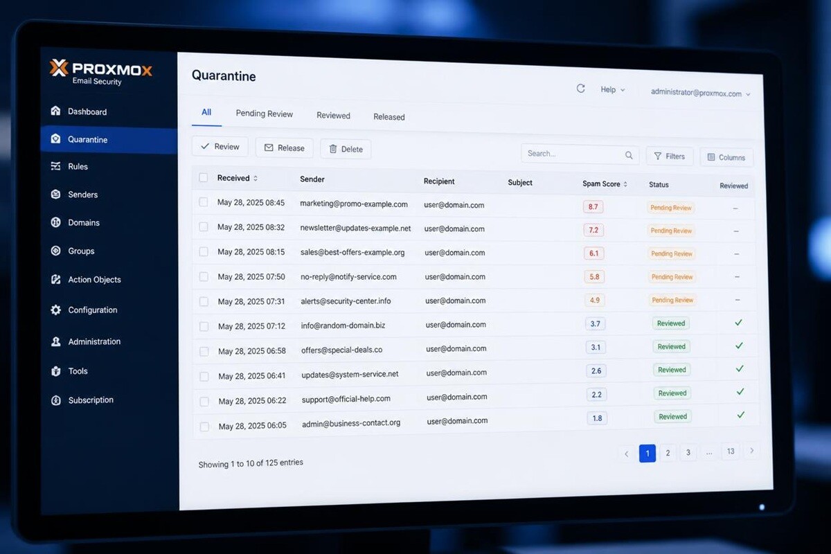 Proxmox Mail Gateway quarantine interface showing message rows, spam-score columns and reviewed checkmarks