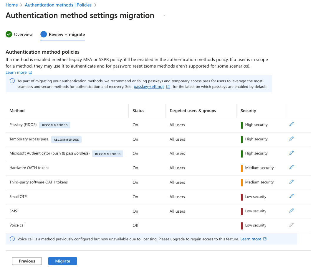 The review and migrate page of the wizard, showing each method with a recommended status, target users and a security rating, with a Migrate button.